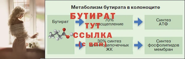 стаф Иннополис